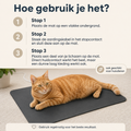 EronTerra™ Aardingsmat