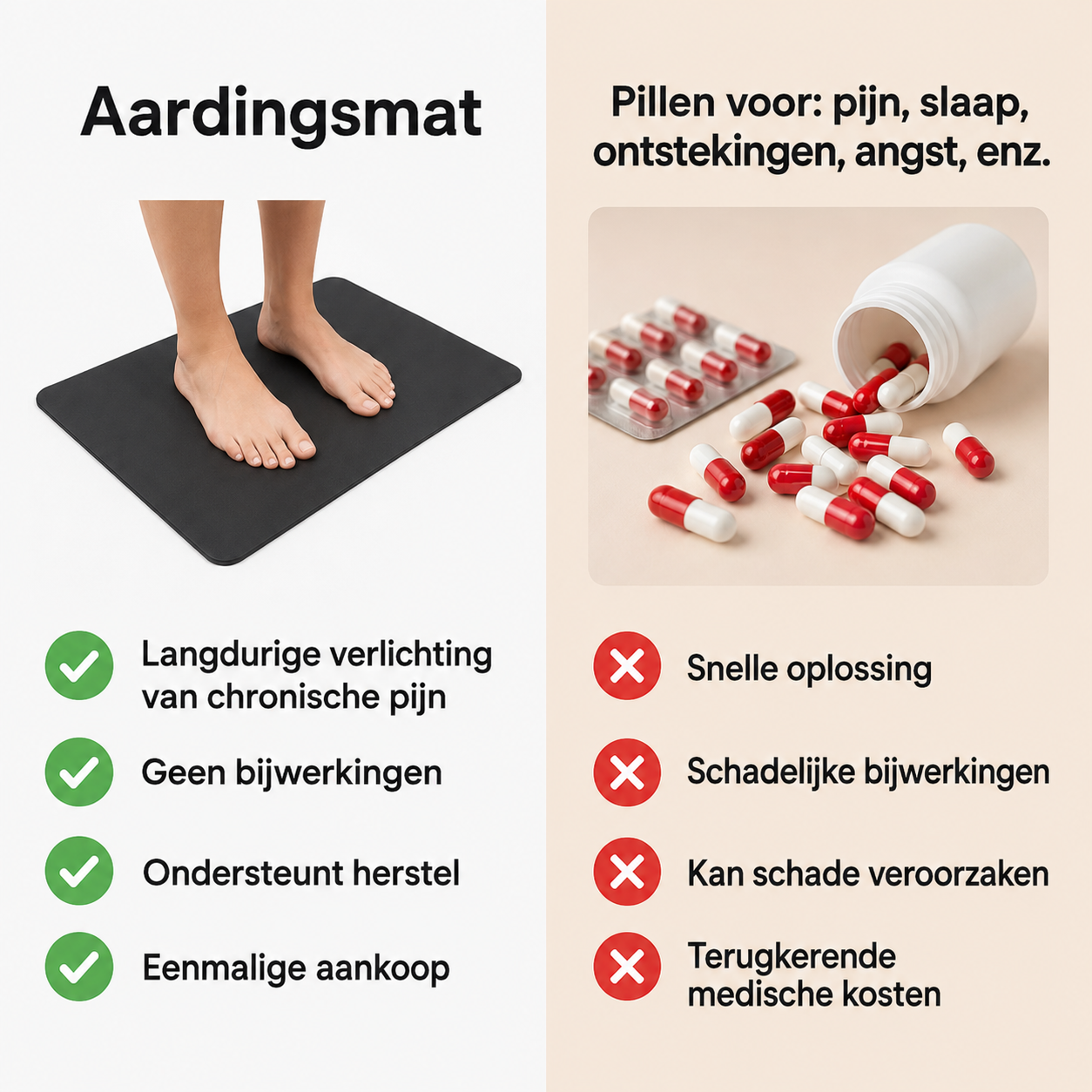 EronTerra™ Aardingsmat