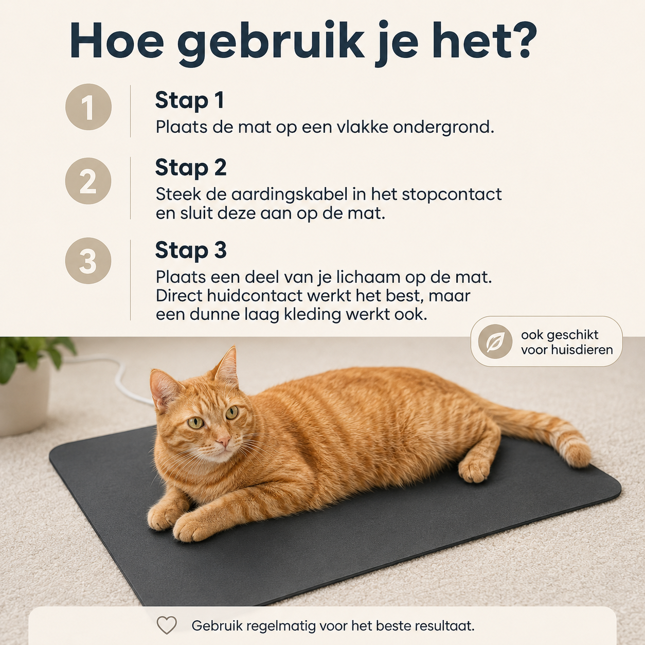 EronTerra™ Aardingsmat