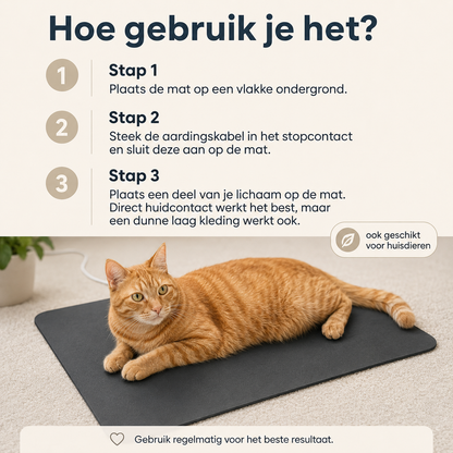 EronTerra™ Aardingsmat