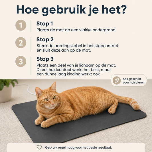EronTerra™ Mat